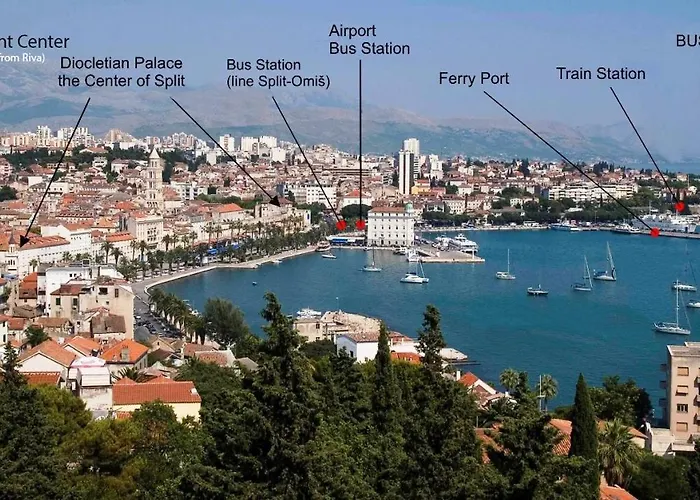 中心公寓 斯普利特